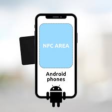 Android NFC area — tap near the center back